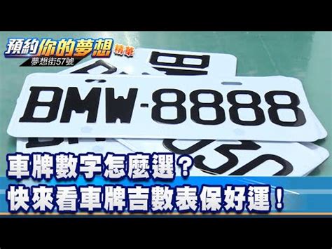 車牌幸運號碼|【車牌號碼 吉】從車牌號碼看吉運！超神準車牌號碼吉凶對照表